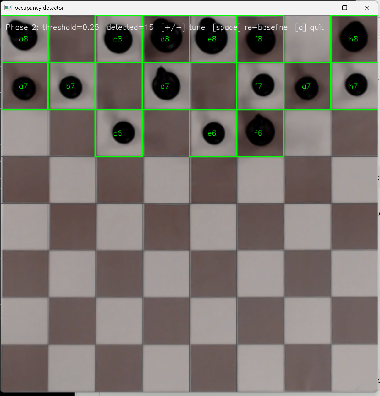 Occupancy detection debug view