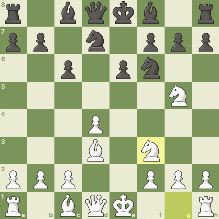 Starting position